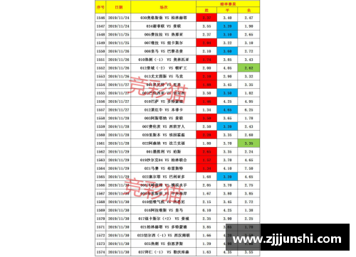 一竞技官网沃尔夫斯堡德甲赛场激战不止，顽强战平对手，积分榜位置稳固 - 副本